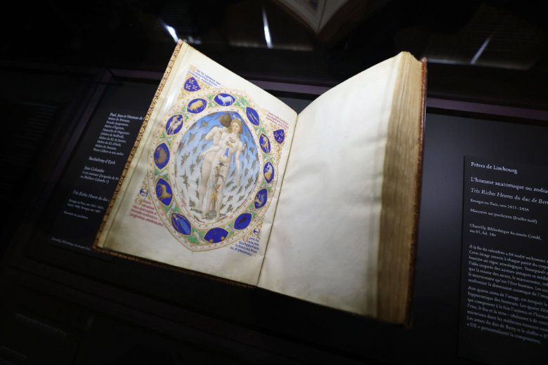„Der Tierkreiszeichenmann - Homo signorum“ im Stundenbuch „Les Très Riches Heures du Duc de Berry“.