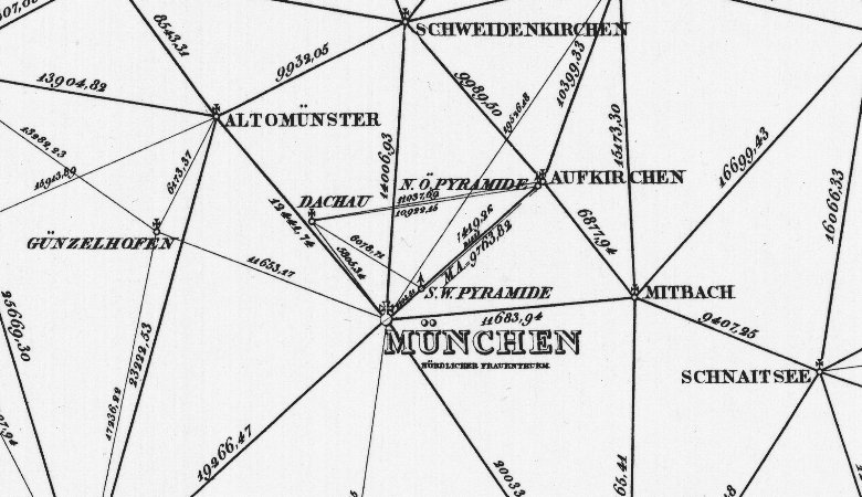 Dieser Ausschnitt aus dem „Hauptdreyecknetz zum topographischen Atlas des Königreichs Bayern“ von 1831 zeigt einige für die Vermessung wichtige Kirchtürme in der Münchner Region. Eingezeichnet sind auch die beiden Pyramiden der Basislinie. 