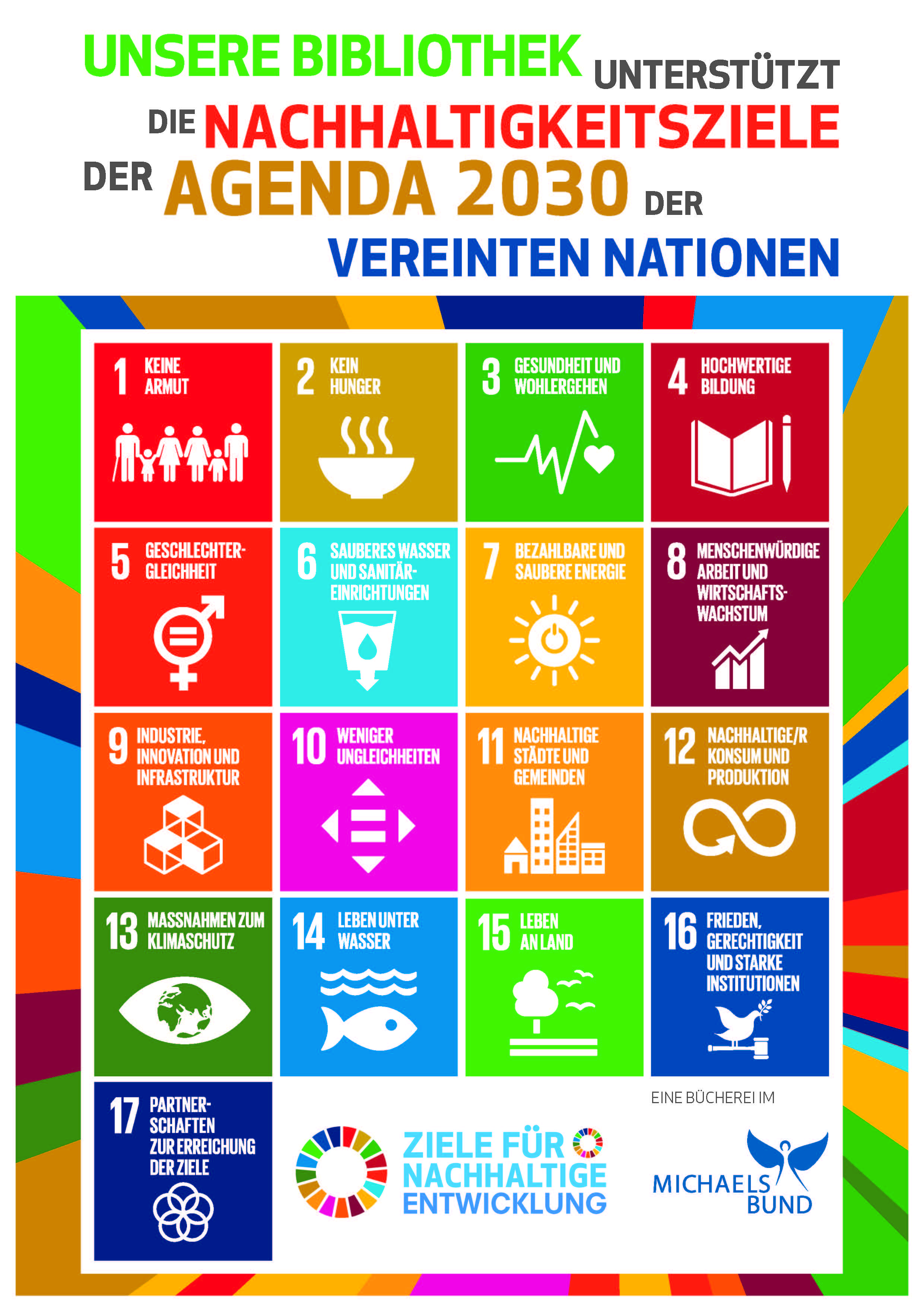 Plakat mit den 17 Zielen für nachhaltige Entwicklung der Vereinten Nationen, farblich kodiert und nummeriert, mit Symbolen und kurzen Beschreibungen. Oben steht 