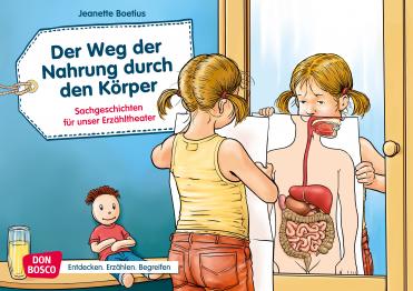 Der Weg der Nahrung durch den Körper. Kamishibai Bildkartenset