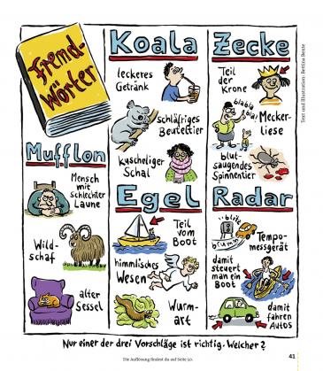 Gecko Kinderzeitschrift Band 96